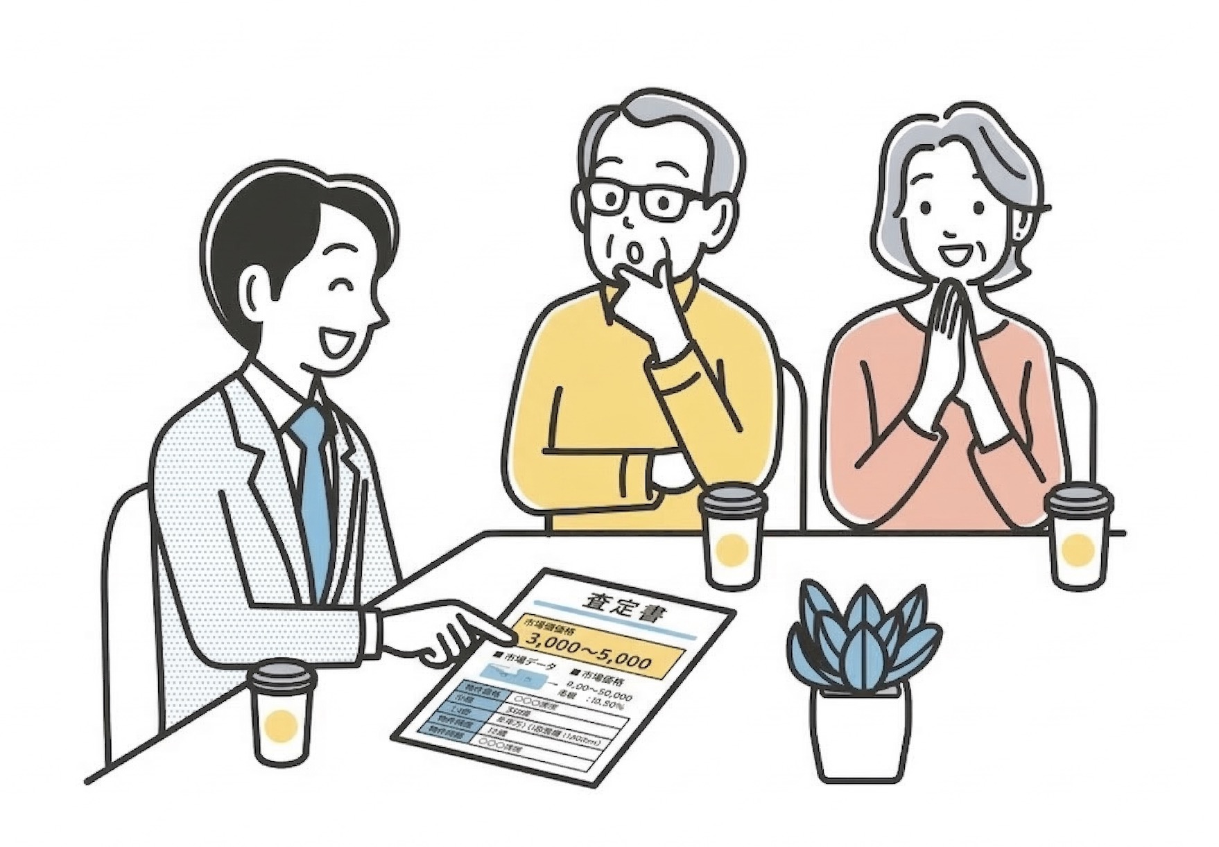 地域密着型サポート