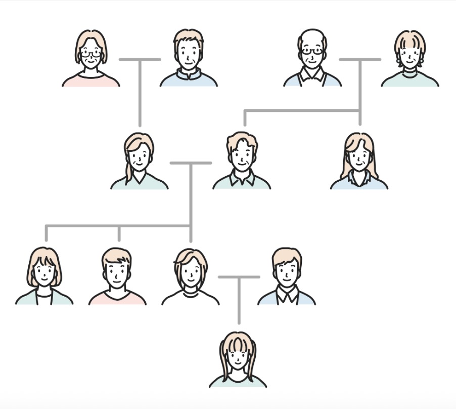 不動産相続相談のイメージ